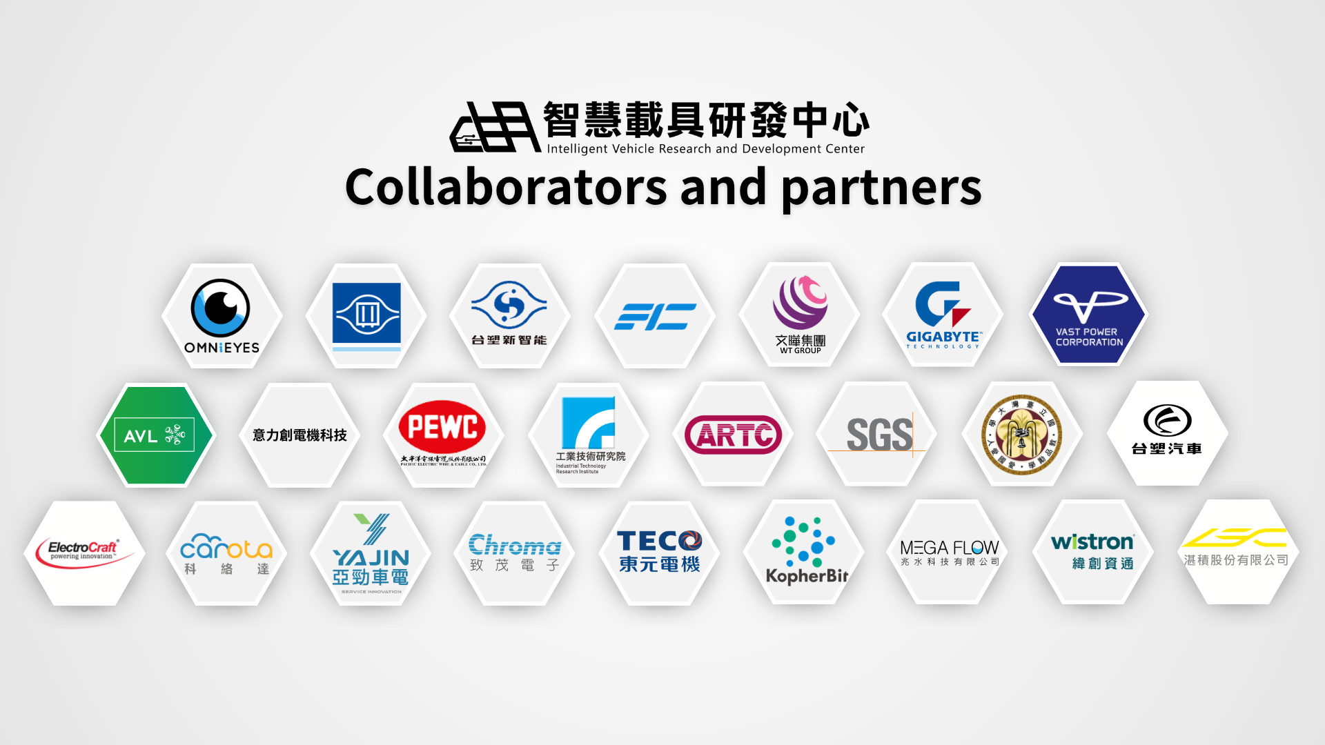Collaborators and partners