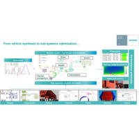 Simcenter Amesim系統工程設計軟體