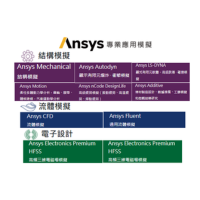 ANSYS